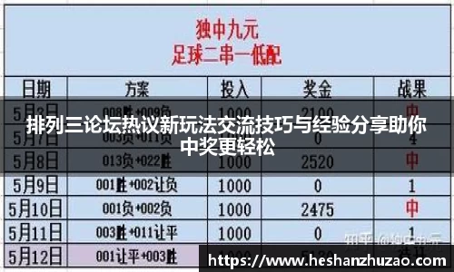 排列三论坛热议新玩法交流技巧与经验分享助你中奖更轻松