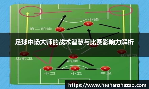 足球中场大师的战术智慧与比赛影响力解析