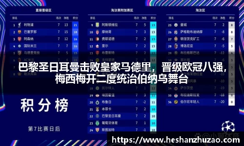 巴黎圣日耳曼击败皇家马德里，晋级欧冠八强，梅西梅开二度统治伯纳乌舞台